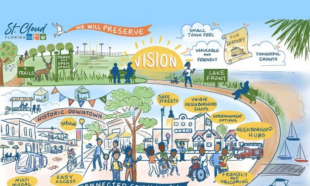 St. Cloud to Unveil Future Vision: Community Invited to Review 5-Year Strategic Plan Draft on May 10